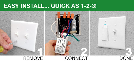 Easy Install, Quick as 1-2-3: Remove, Connect, Done